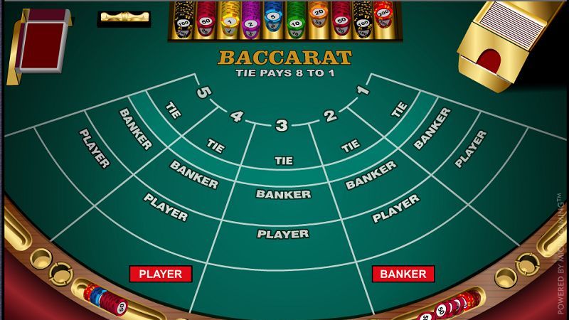 Giới thiệu về trò chơi Baccarat online